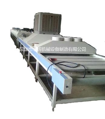 玻璃烘道“精度高、節能、”